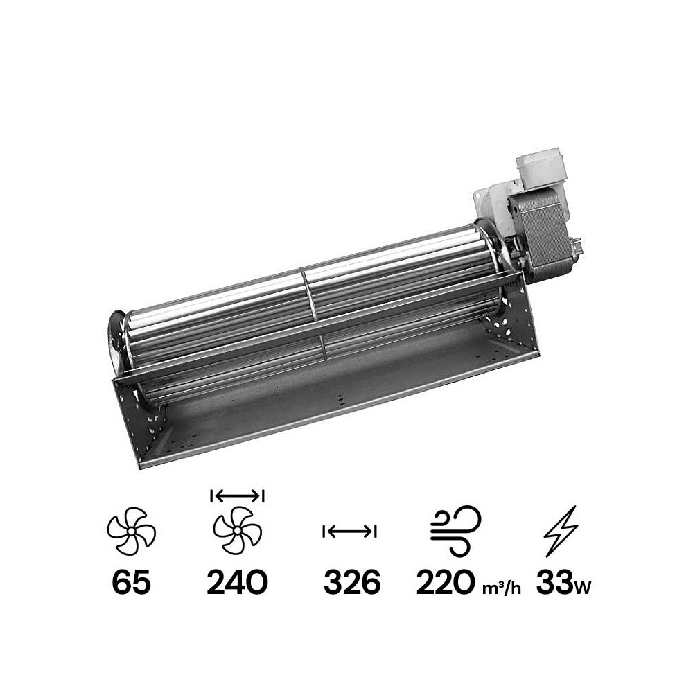 Ventilatore tangenziale EBM QLN65/2400 A33-3025LH